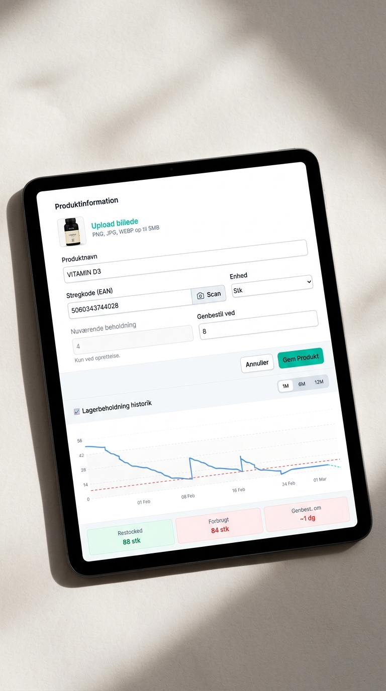 Graf der forudsiger hvornår lageret er tomt